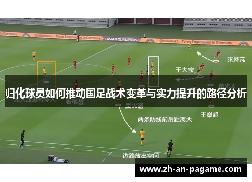 归化球员如何推动国足战术变革与实力提升的路径分析