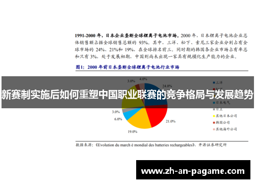 新赛制实施后如何重塑中国职业联赛的竞争格局与发展趋势
