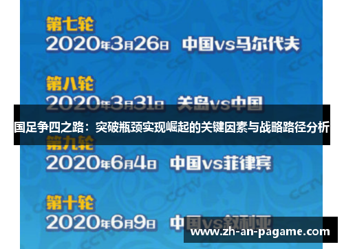 国足争四之路：突破瓶颈实现崛起的关键因素与战略路径分析