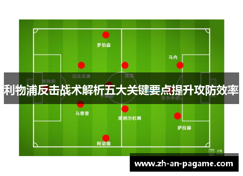 利物浦反击战术解析五大关键要点提升攻防效率