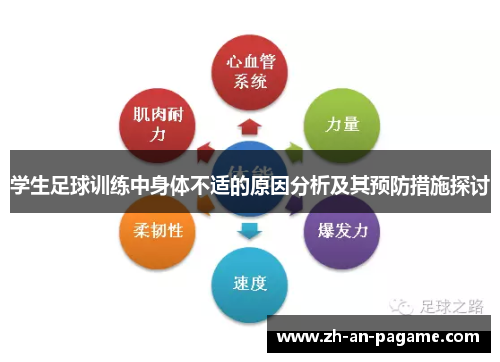学生足球训练中身体不适的原因分析及其预防措施探讨