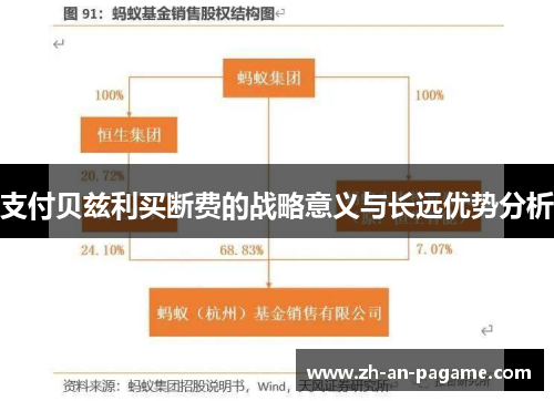 支付贝兹利买断费的战略意义与长远优势分析