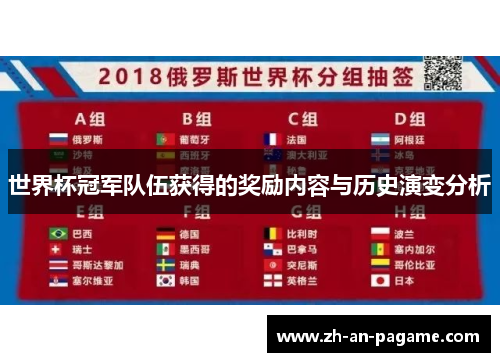 世界杯冠军队伍获得的奖励内容与历史演变分析