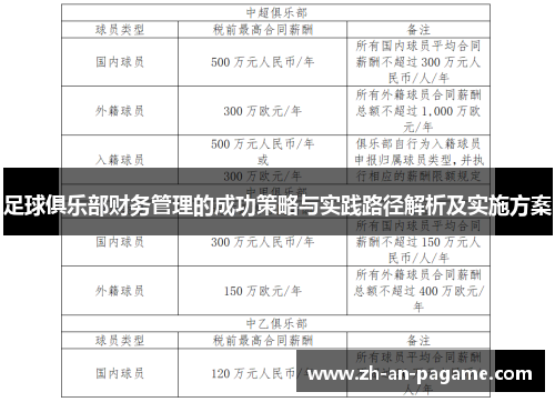足球俱乐部财务管理的成功策略与实践路径解析及实施方案