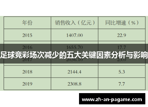足球竞彩场次减少的五大关键因素分析与影响