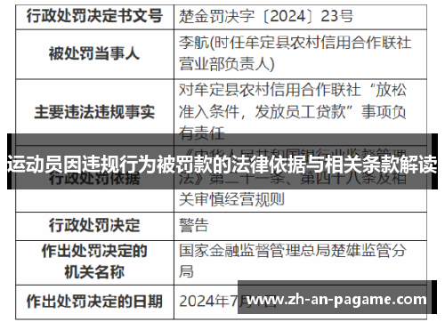 运动员因违规行为被罚款的法律依据与相关条款解读