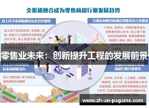零售业未来：创新提升工程的发展前景