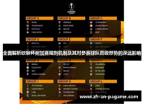 全面解析欧联杯附加赛规则机制及其对参赛球队晋级形势的深远影响
