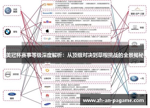 美冠杯赛事等级深度解析：从顶级对决到草根挑战的全景揭秘