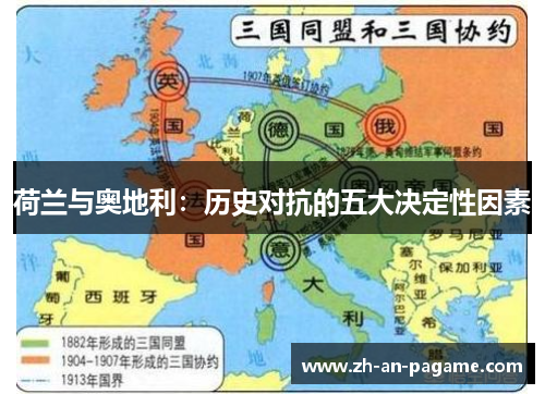 荷兰与奥地利:历史对抗的五大决定性因素 荷兰与奥地利:历史对抗的五大决定性因素