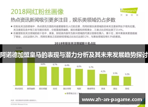 阿诺德加盟皇马的表现与潜力分析及其未来发展趋势探讨